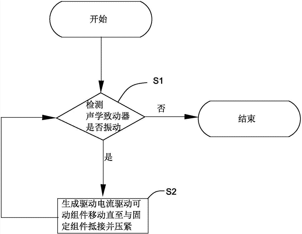 华体会下载